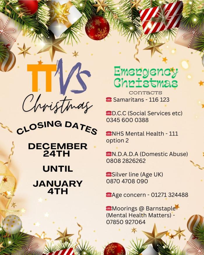 closing dates